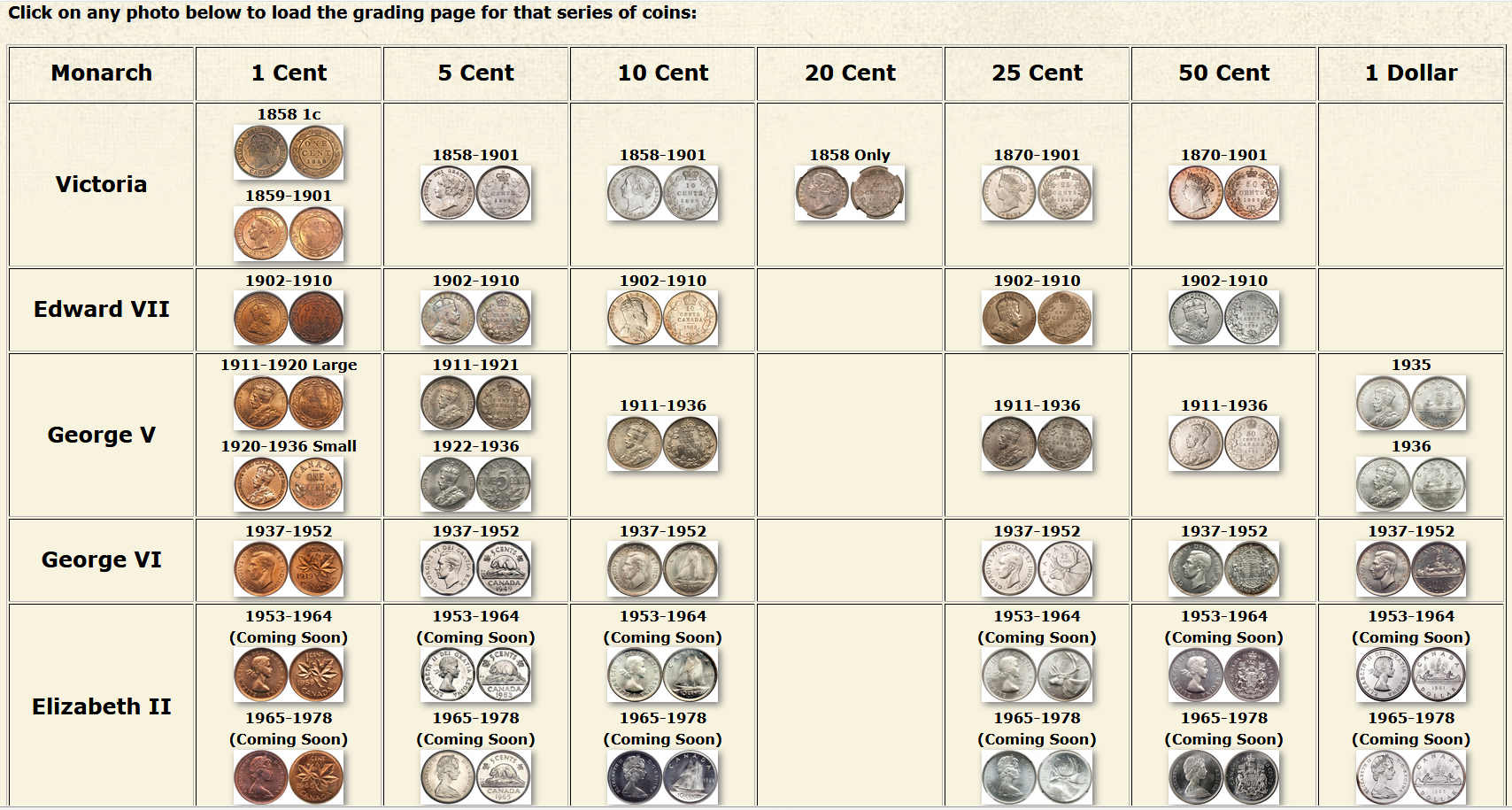 Online-Canadian-Coin-Grading-Guide